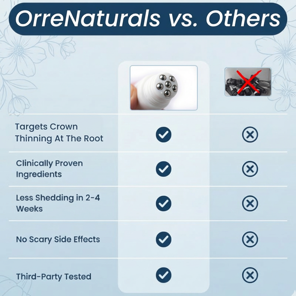 OrréNaturals™ Consistency Club (Ampoules Delivered Every 30 Days)