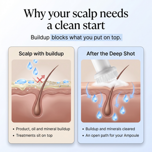 OrréNaturals™ Scalp Detoxing Deep Shot