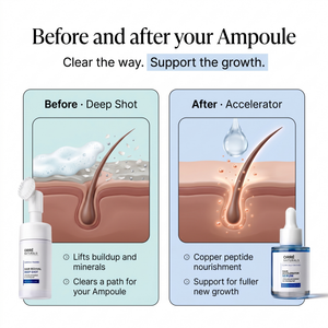 OrréNaturals™ Revive & Thrive System (Deep Shot & Accelerator Serum)