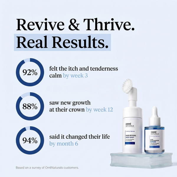 OrréNaturals™ Revive & Thrive System (Deep Shot & Accelerator Serum)
