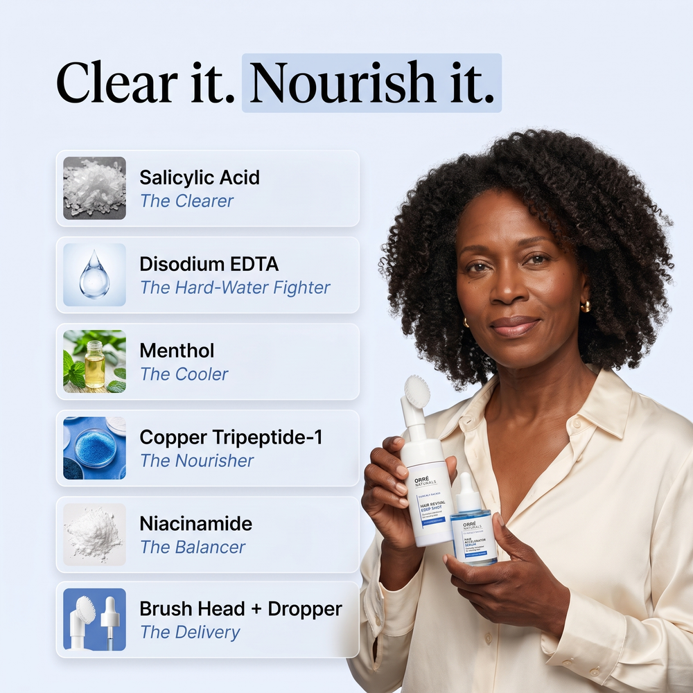 OrréNaturals™ Revive & Thrive System (Deep Shot & Accelerator Serum)