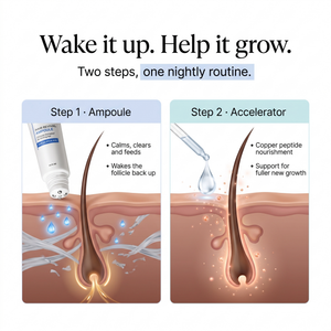 OrréNaturals™ Hair Growth Essentials (2 Ampoules + 1 Serum)