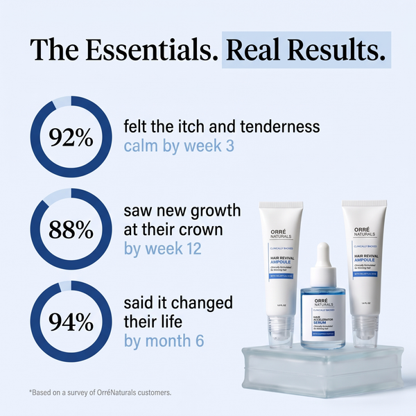 OrréNaturals™ Hair Growth Essentials (2 Ampoules + 1 Serum)